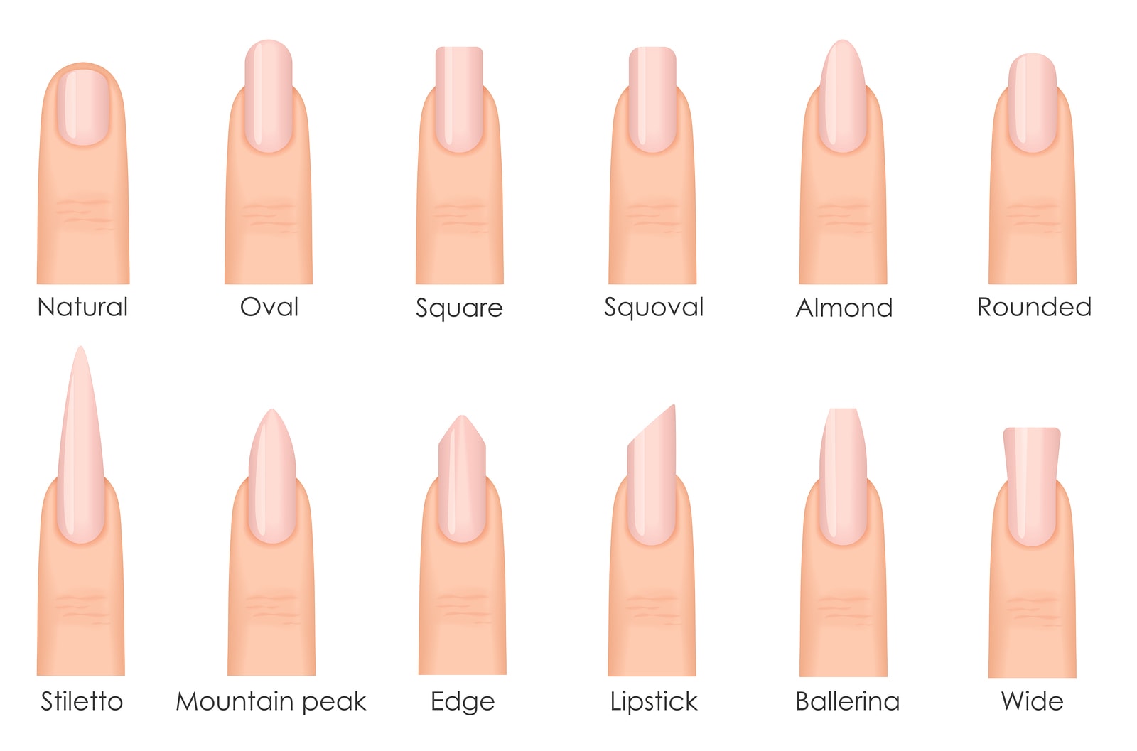 Which nail shape suits my hands better? (Almond/Coffin) : r/Nails